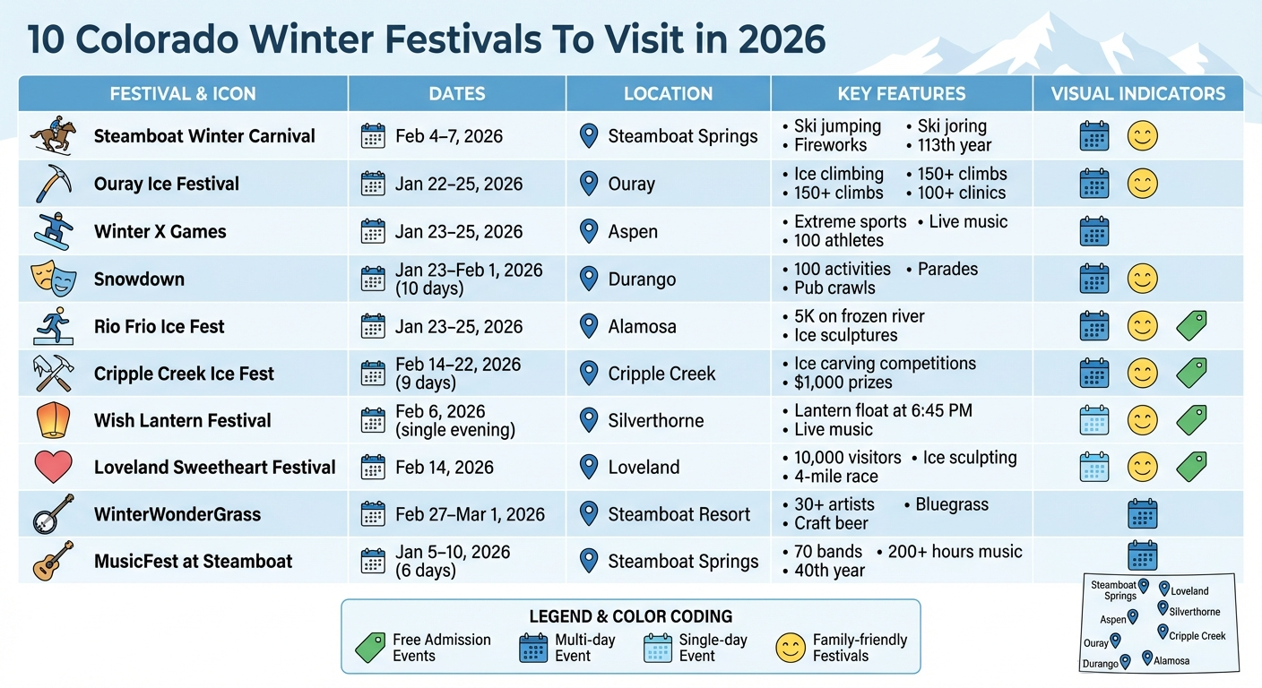 10 Colorado Winter Festivals To Visit
